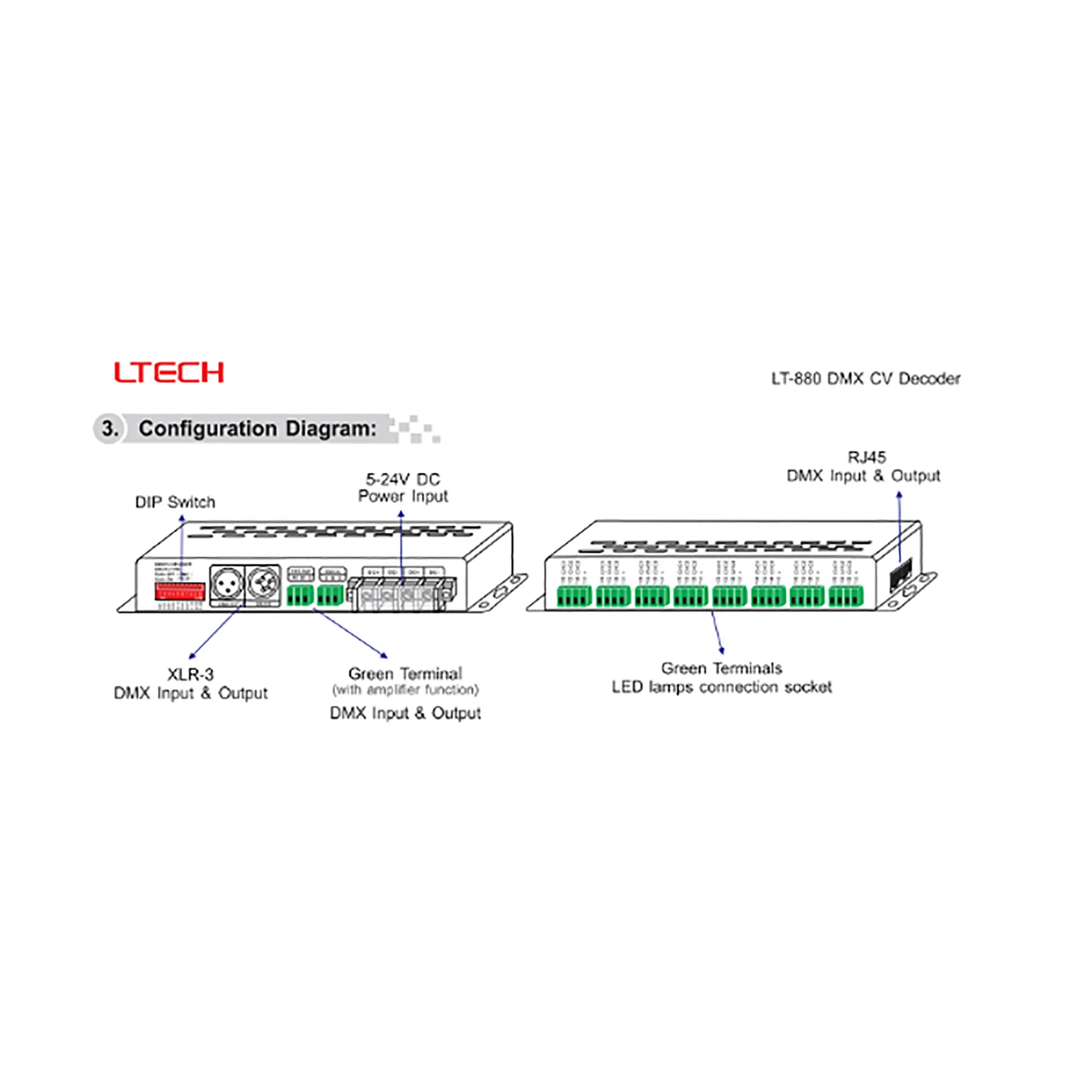 24 Channel CV DMX Decoder 5/12/24V DC 880  LTECH DMX Controller